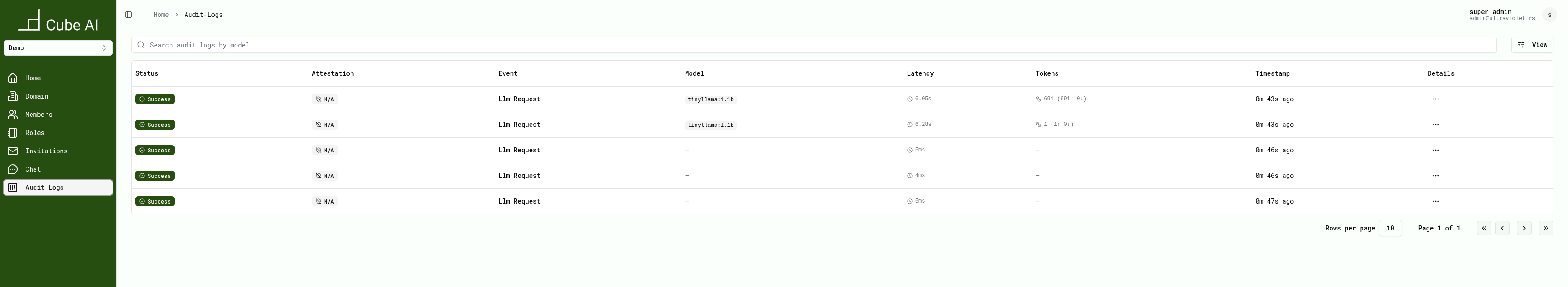 Audit logs page